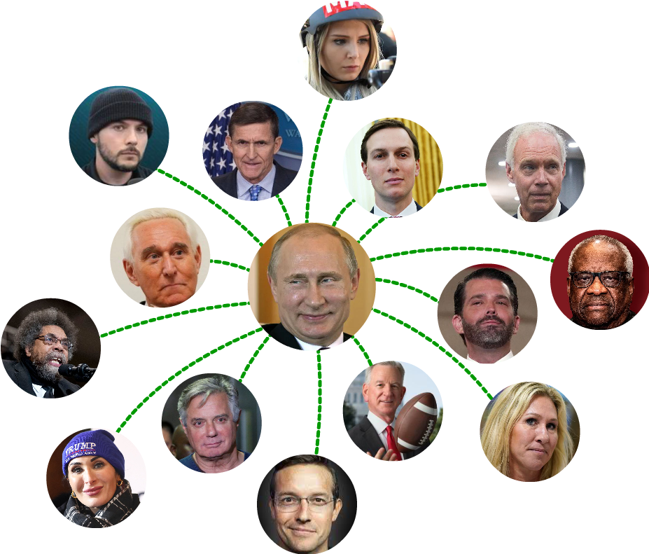 pictures of people that are being paid by Putin